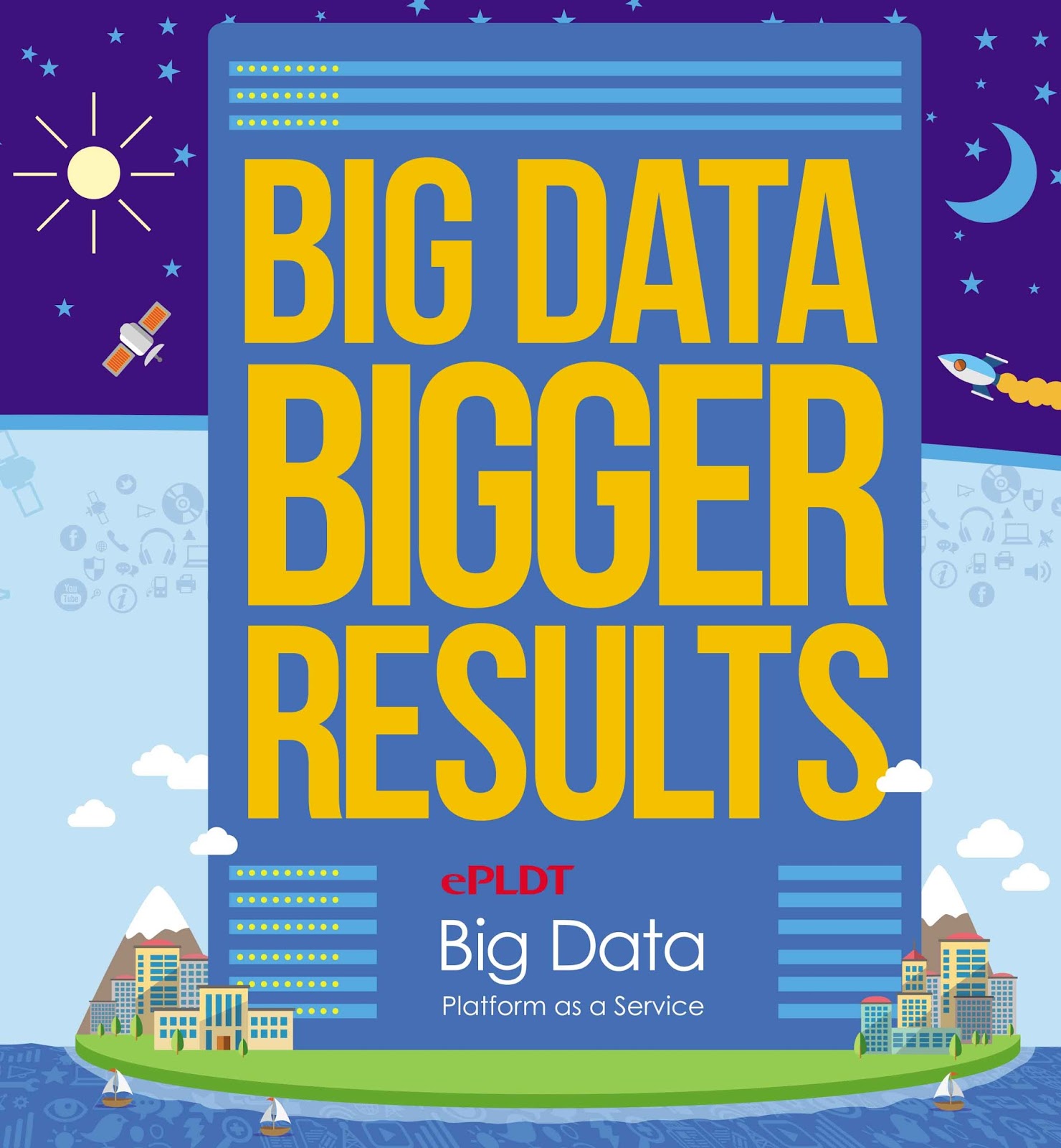 ePLDT Big Data