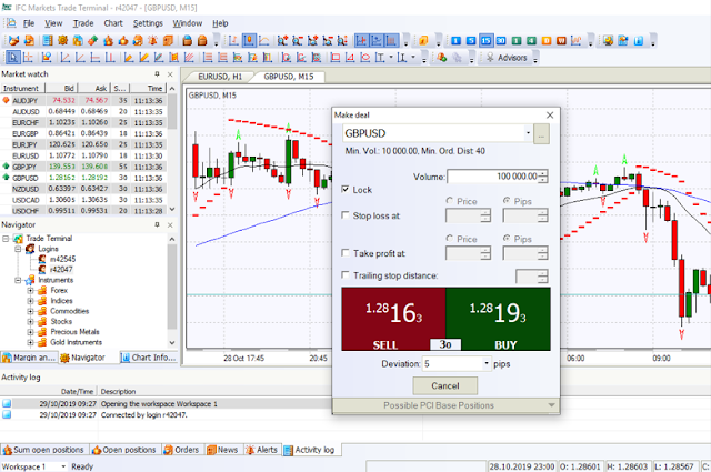 IFC MARKETS plataforma de trading