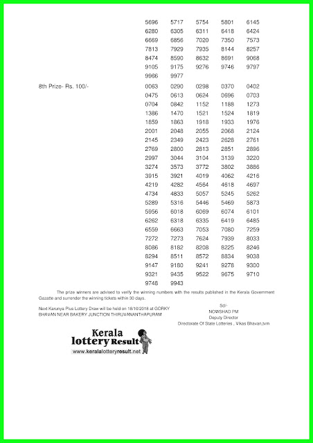 11-10-2018 (THURSDAY ) KARUNYA PLUS (KN-234) Kerala Lottery Result