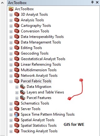 An overview of the Parcel Fabric toolbox