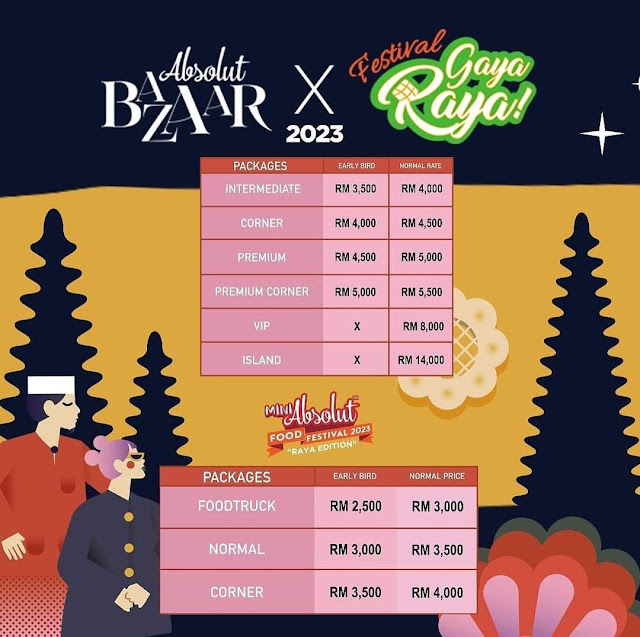 ABSOLUT BAZAAR X FESTIVAL GAYA RAYA 2023 DI MITEC KEMBALI DENGAN LEBIH GEMPAK