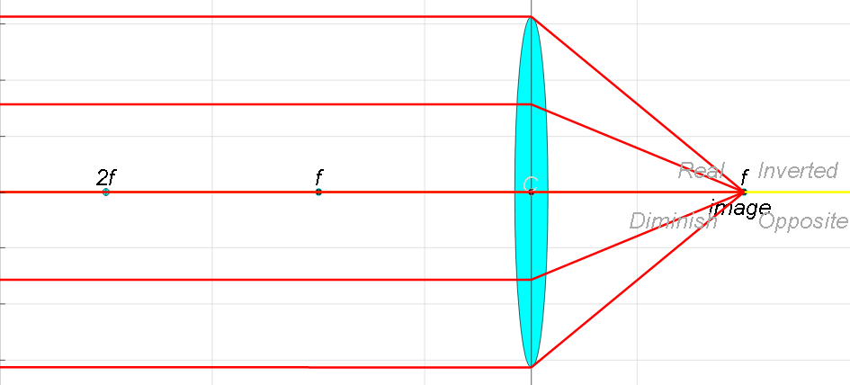 Ejss Model Newtonscadlerealwee