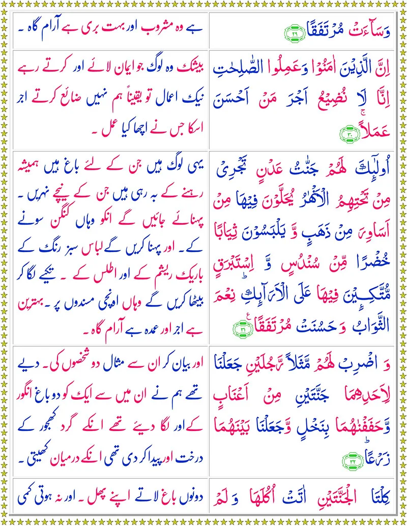 Quran,Surah Kahf  with Urdu Translation,Quran with Urdu Translation,