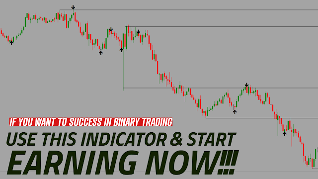 Most-Accurate-Binary-Trading-Non-Repaint-MT4-Indicator