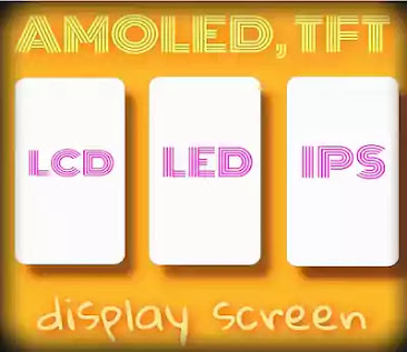 Mobile Display Types - IPS, Retina, and AMOLED in Hindi