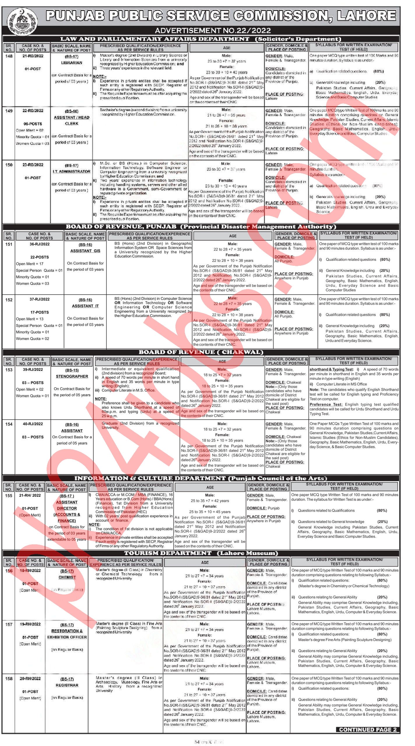 Food Authority Jobs 2022 – Government Jobs 2022
