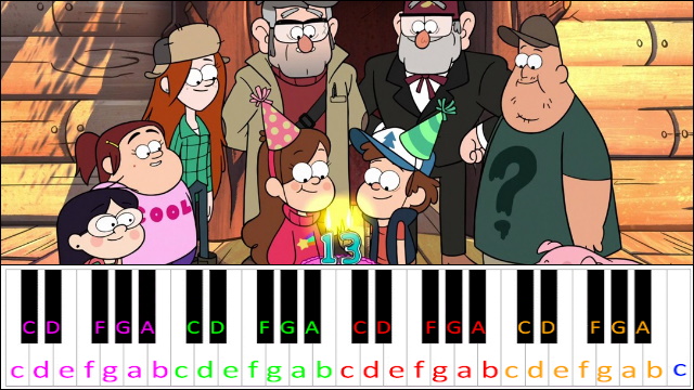 Gravity Falls Theme (Hard Version) Piano / Keyboard Easy Letter Notes for Beginners