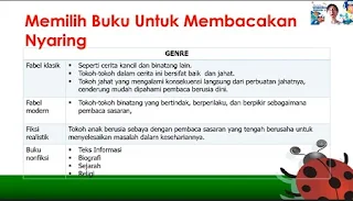 cara memilih buku untuk anak