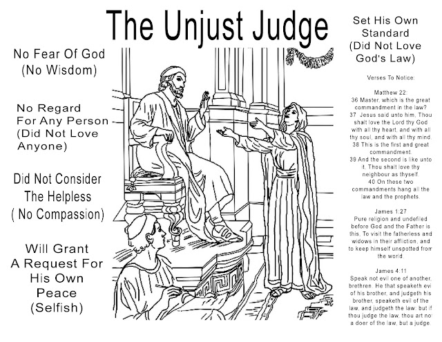 Image result for The Parable of the Widow and the Judge