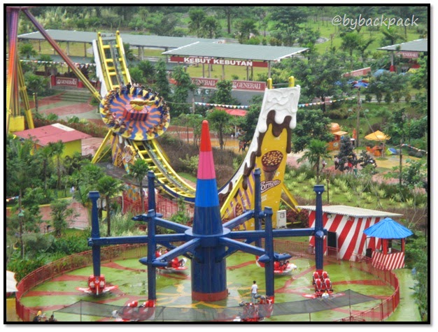 Jungleland Bogor Vs Rita Park Tegal  Jelajah Indonesia