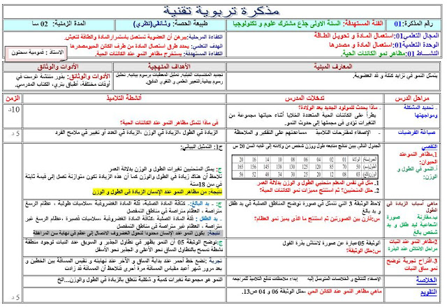 مذكرات العلوم الطبيعية للسنة اولى ثانوي للاستاذة قمومية سحنون