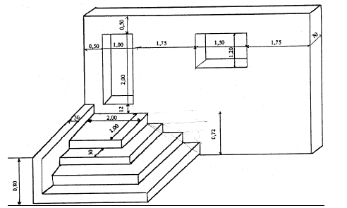 Schéma ex1