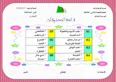 قائمة المحفوظات