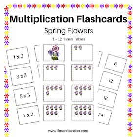 Times Tables and Groupings Cards