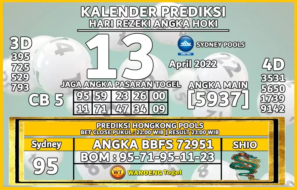 Prediksi Kalender SDY Rabu 13-04-2022