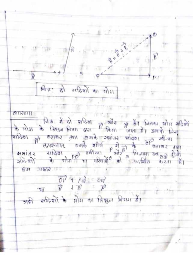 11th physics paper full solution pdf download 2021, MP board open book exam physics paper solution, 11th physics paper solution, ग्यारहवीं भौतिक शास्त्र पेपर का हल,