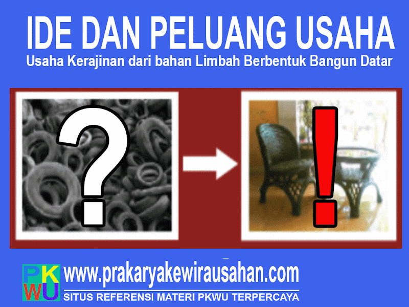 15+ Sebutkan Tujuan Perencanaan Usaha Dalam Produk Kerajinan Dari Bahan Limbah Berbentuk Bangun Datar, Paling Baru!