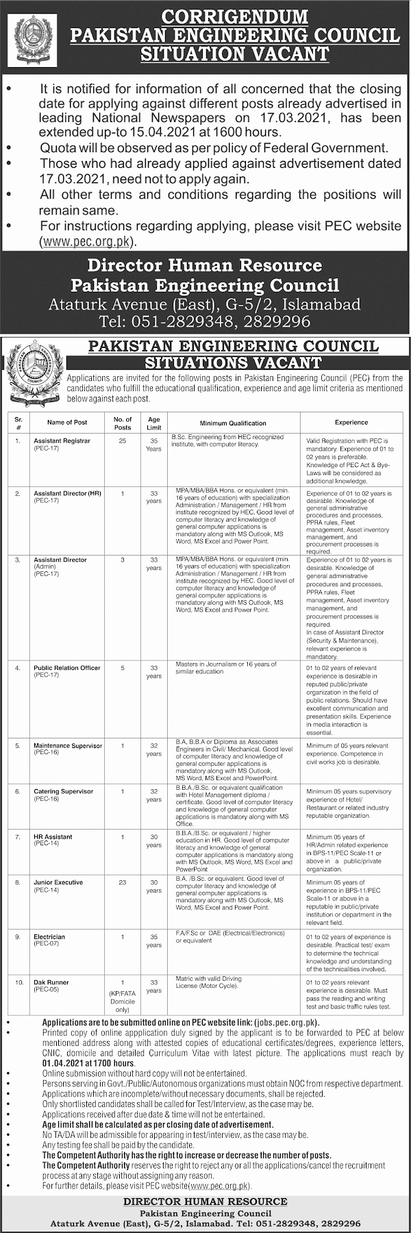 Pakistan Engineering Council PEC Jobs 2021 