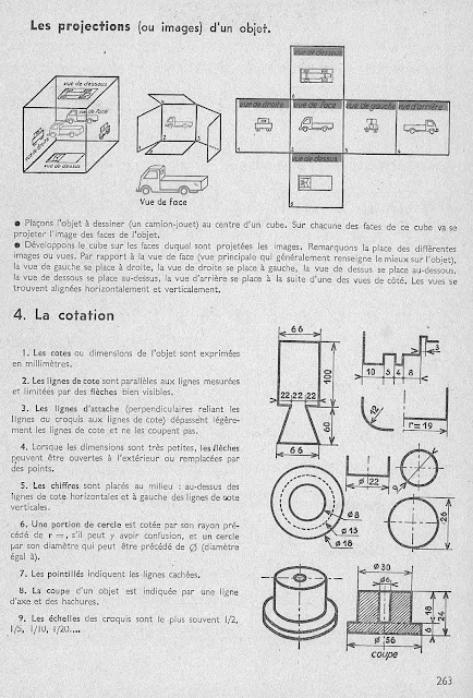 les projections orthogonale