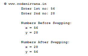 Java Program on Swapping Two Numbers Without Using Third Variable 