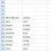membuat software kamus bahasa jawa dengan exel