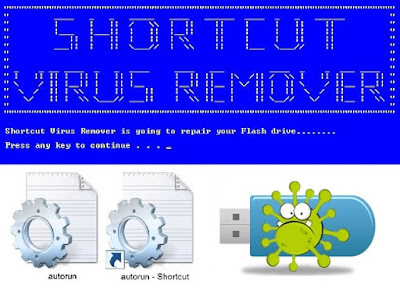 how to remove shortcut virus