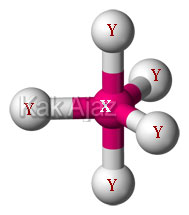 Bentuk molekul XY5, PCl5, simetris, bukan oktet