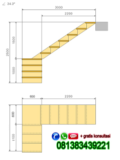 Terbaru 9 Cara  Menghitung  Kemiringan Railing Tangga