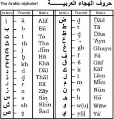 5.-Arabic-e1320344565131