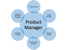 PRODUCT MANAGEMENT ADALAH