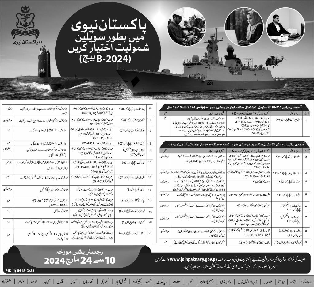 Join Pak Navy as Civilian Online Apply Jobs March 2024 Batch-B