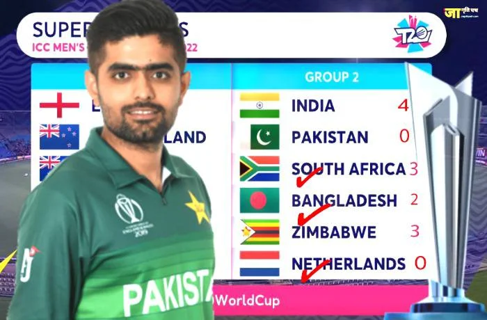 T20 World Cup pakistan semifinal chances