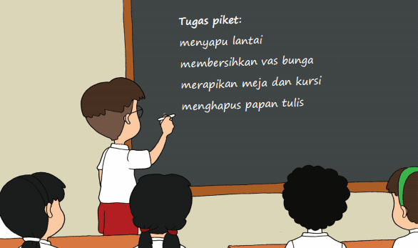 LENGKAP Kunci Jawaban Kelas 2 Tema 1 Subtema 3 