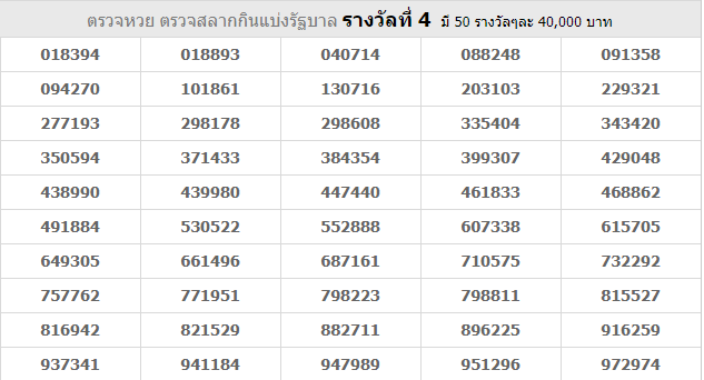 Thai Lottery Result 16-09-2018
