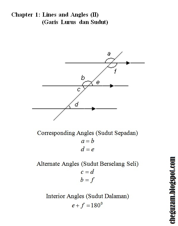 Nota Matematik Tingkatan 3 Bab 1 Garis Lurus dan Sudut  