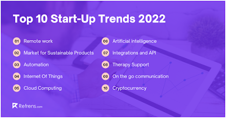 Top 10 Start-Up Trends To Lookout For In 2023