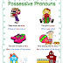 penggunaan possessive pronoun