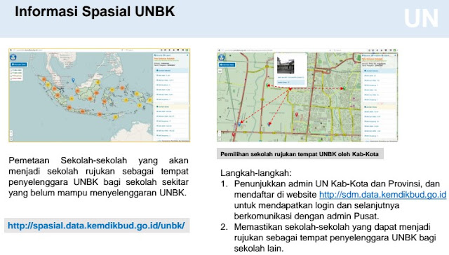 Download Dokumen Persiapan UN & USBN Untuk Guru Maupun Operator Sekolah Tahun 2017