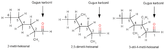 Tata nama senyawa aldehid