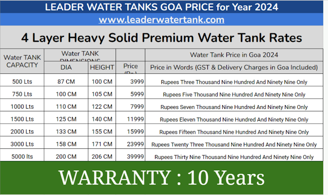 Plastic Water Tank Price List Goa 2024 updated