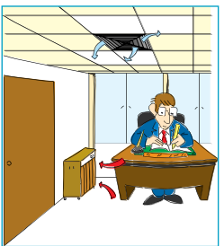 Mechanical Ventilation