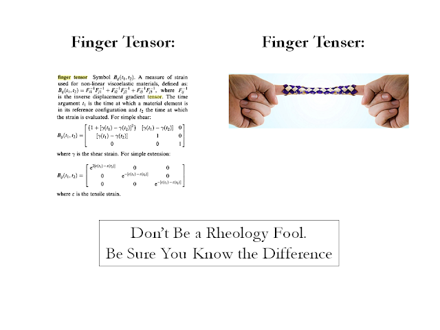 Finger tensor vs. finger tenser