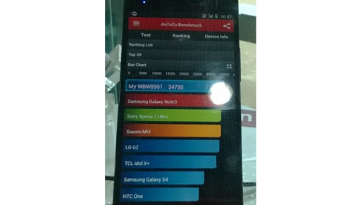 walton-primo-zx-antutu benchmark