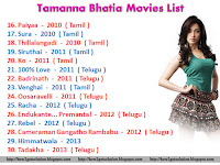 tamanna full movie, paiyaa, sura, thillalangad, siruthai, ko, 100 percent love, badrinath, venghai, oosaravelli, racha, endukante... premanta!, rebel, cameraman gangatho rambabu 'himmatwala' tadaka, image download