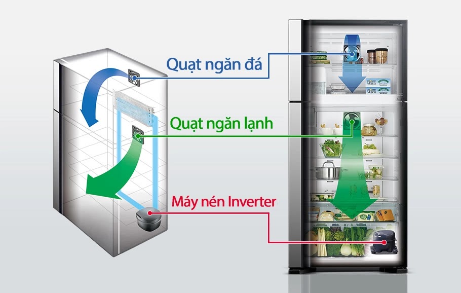 tủ lạnh 2 cánh inverter ngăn đông trên Hitachi chính hãng giá rẻ 550 lít R-FG690PGV7X GBK