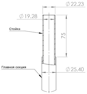 Детали верхней секции мачты