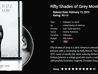 Short Plot Of Fifty Shades Of Grey Full Movie