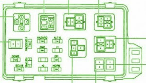 Fuse Box Toyota 1998 Camry Diagram | Schematic Rise