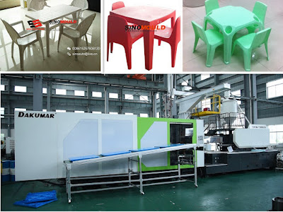 plastic injection molding machine manufacturer