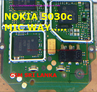 nokia5030cmicway Nero 9.4.26.0 Full Version